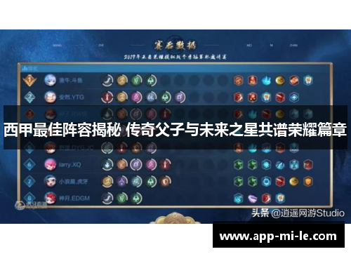 西甲最佳阵容揭秘 传奇父子与未来之星共谱荣耀篇章