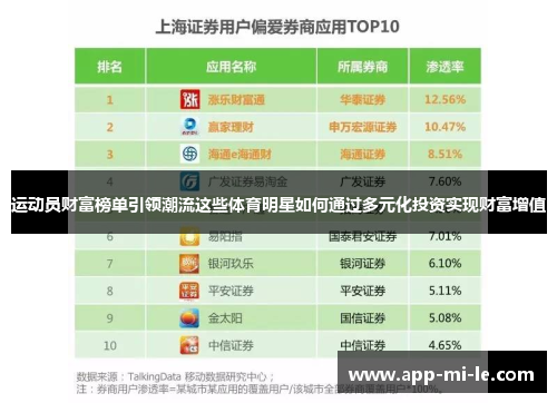 运动员财富榜单引领潮流这些体育明星如何通过多元化投资实现财富增值