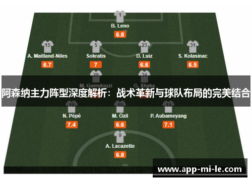 阿森纳主力阵型深度解析：战术革新与球队布局的完美结合