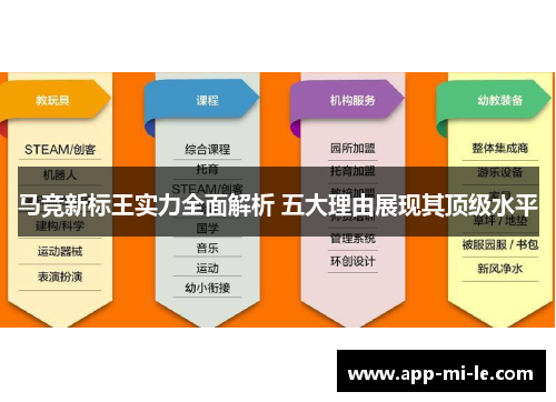 马竞新标王实力全面解析 五大理由展现其顶级水平